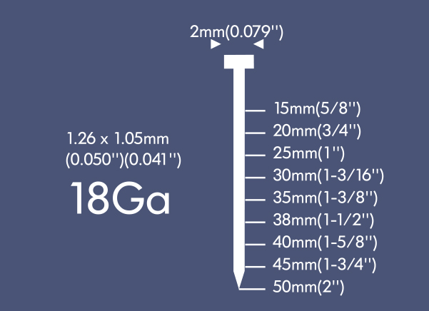 Die in Absatz 1 genannten Anforderungen gelten nicht. 0