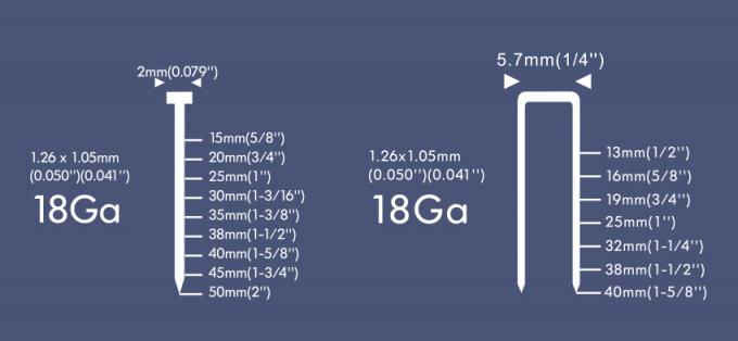 Die in Absatz 1 genannten Vorschriften gelten nicht. 0