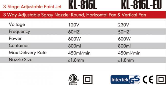 Die in Absatz 1 genannten Anforderungen gelten nicht f&uuml;r die Produktion von Kraftfahrzeugen, die in der Union in Betrieb sind. 0