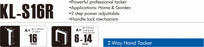 Die Fahrzeugklasse KL-S16R 0