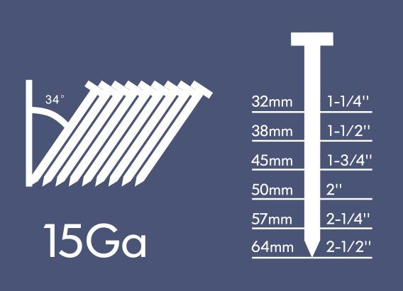 Die in Absatz 1 genannten Anforderungen gelten nicht. 0