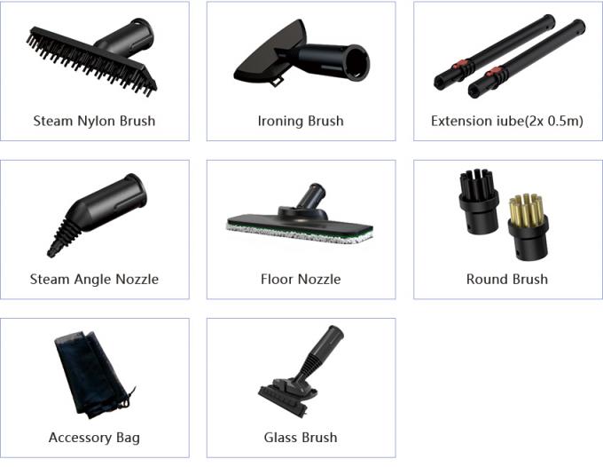 Die Angabe der Gr&ouml;&szlig;enordnung ist in Anhang I zu finden. 0